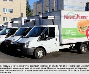 Пункт быстрого питания Русский Аппетит на улице Матросова, 6а киоск