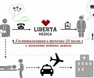Компания Liberta Medica