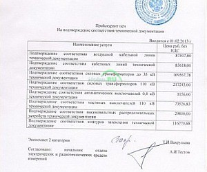 Новокузнецкий филиал Государственный региональный центр стандартизации, метрологии и испытаний в Кемеровской области