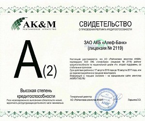 АКБ Алеф-банк на метро Кунцевская