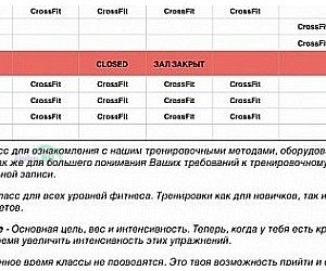 Фитнесс-зал CrossFit Vostok